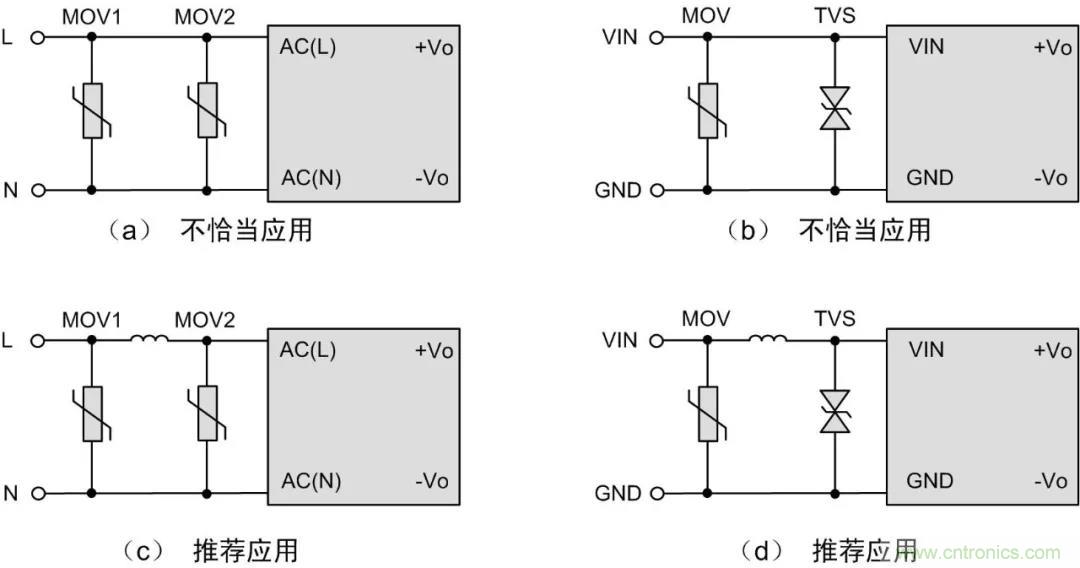 該如何設(shè)計(jì)電源模塊浪涌防護(hù)電路？