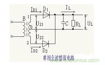 解析單相、三相，半波、整波整流電路