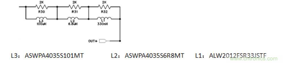 摸不透的EMC？四大實(shí)例幫你快速完成PoC濾波網(wǎng)絡(luò)設(shè)計(jì)