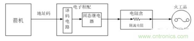 看這里，繼電器應(yīng)用的那些事兒