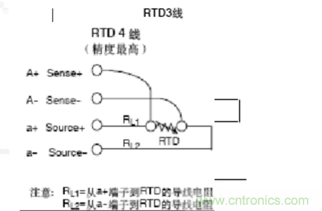 熱電阻四線制、三線制、兩線制的區(qū)別對比分析