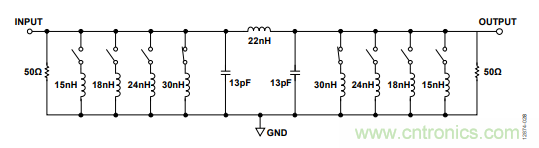 KO傳統(tǒng)開關的MEMS開關，用在這些電路上是極好的