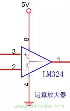 運算放大器和比較器究竟有何區(qū)別？