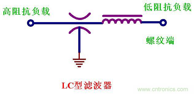 詳解溫度傳感器熱電阻的原理和作用