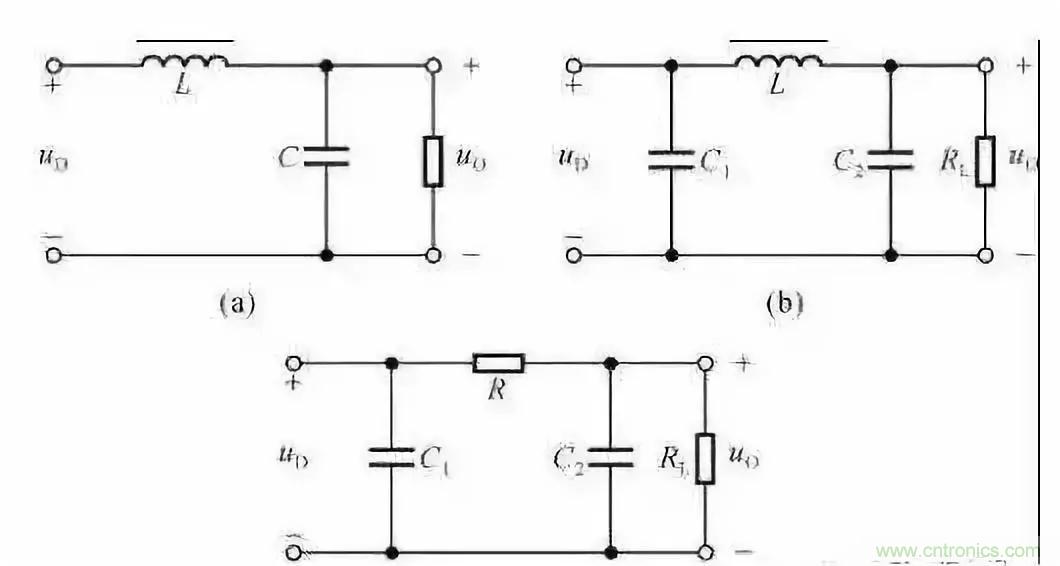 濾波電路基本概念?、原理、分類、作用及應(yīng)用案例