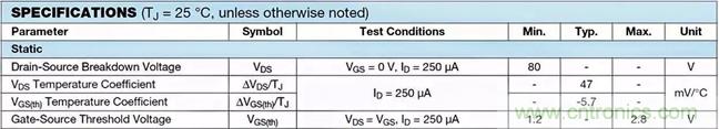 如何導(dǎo)通MOSFET？你想知道的都有