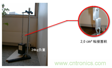 智能可穿戴的路在何方？ 德莎新品熱熔膠系列—抗溶劑、抗化學(xué)腐蝕