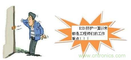 如何輕松解決ESD靜電問題？