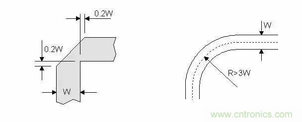 PCB設(shè)計(jì)總有幾個(gè)阻抗沒法連續(xù)的地方，怎么辦？