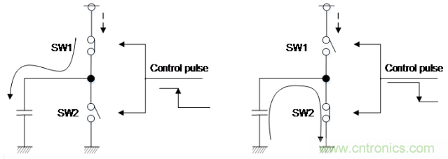 大咖談技術(shù)：靜電電容式觸摸檢測(cè)技術(shù)