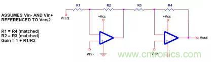 【干貨】運(yùn)放電路的32個(gè)經(jīng)典應(yīng)用電路