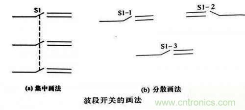 了解這些電路圖規(guī)則，一文教你看懂電路圖