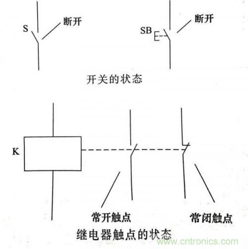 了解這些電路圖規(guī)則，一文教你看懂電路圖