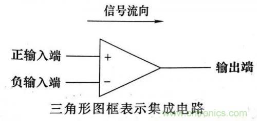 了解這些電路圖規(guī)則，一文教你看懂電路圖