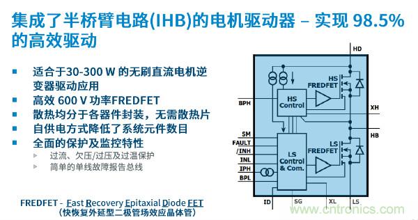 無刷電機IPM模塊存在哪些問題？高效逆變器驅動IC將取而代之？