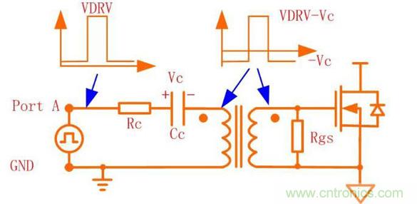 基于MOS管驅(qū)動變壓器隔離電路分析和應(yīng)用