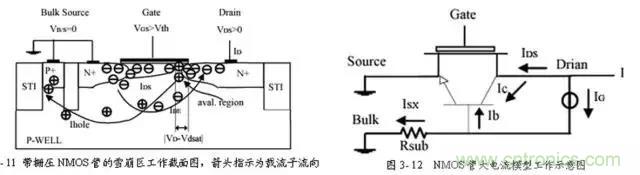 關(guān)于靜電放電保護(hù)的專業(yè)知識(shí)，不看可惜了！