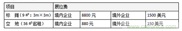 2019第五屆中國（國際）物聯(lián)網(wǎng)博覽會邀請函