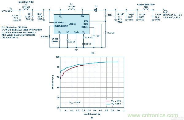 60 V和100 V、低IQ升壓、SEPIC、反相轉(zhuǎn)換器