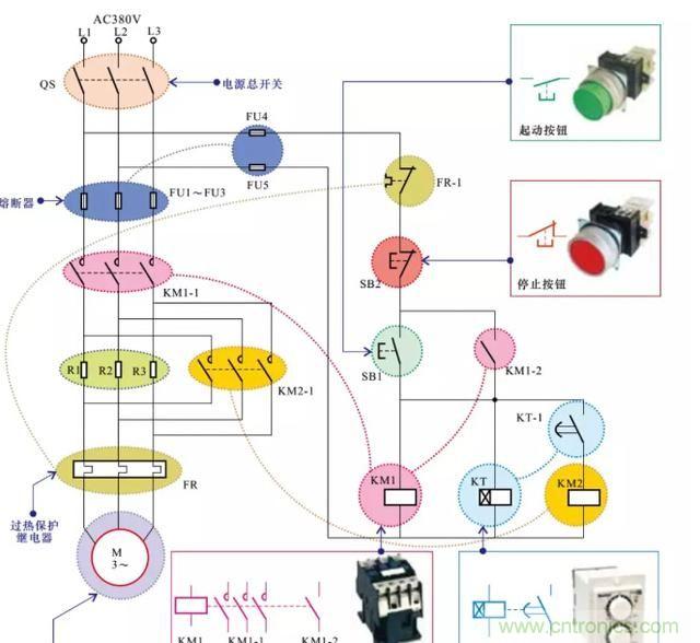 電阻器在電動(dòng)機(jī)實(shí)現(xiàn)降壓和限流起到什么作用？