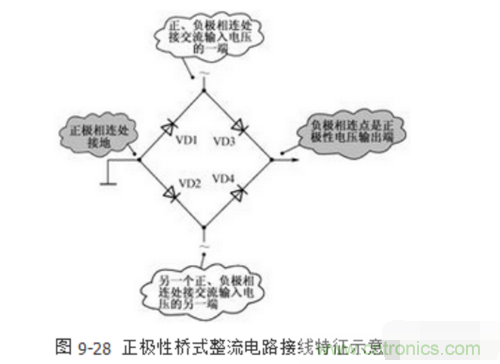 三相整流橋怎么接線？四腳整流橋接線圖