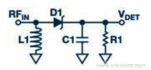 在RF檢波器中的二極管為何是不可替代的？