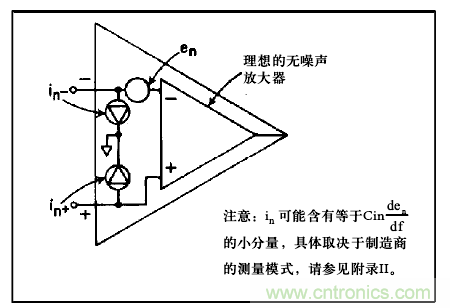 運(yùn)算放大電路，該如何表征噪聲？