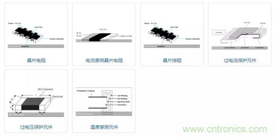 唯樣成為大毅授權代理商！