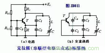 解讀電容器在電路中的27種作用