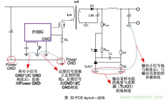 最牛反激變換器設(shè)計(jì)筆記