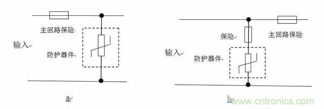 分享防護(hù)電路中的元器件認(rèn)識大全