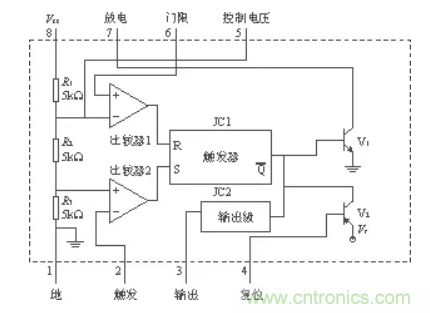 工控自動化常用的幾款保護(hù)電路盤點(diǎn)