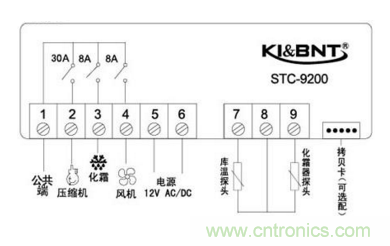 溫度控制器接線與參數(shù)、溫度傳感器有多少型號？
