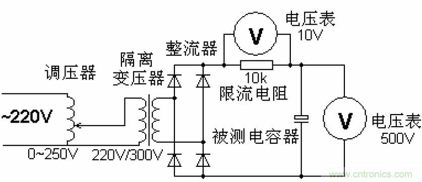 電解電容失效機理、壽命推算、防范質(zhì)量陷阱！