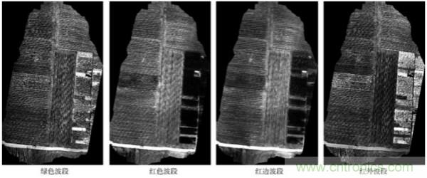 輕小型無(wú)人機(jī)多光譜遙感技術(shù)應(yīng)用進(jìn)展