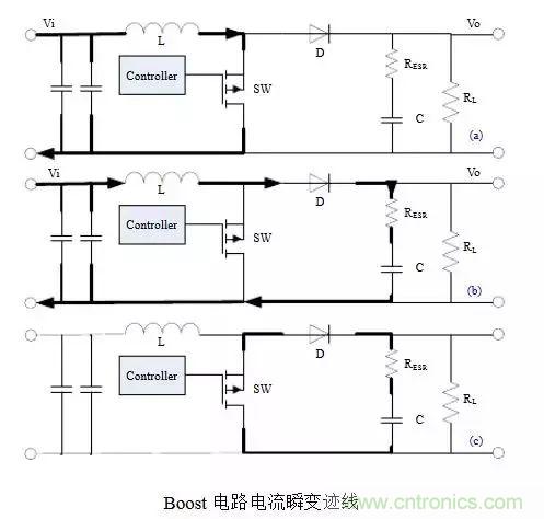 開關(guān)電源該如何配置合適的電感？