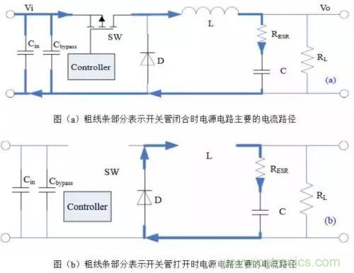 開關(guān)電源該如何配置合適的電感？