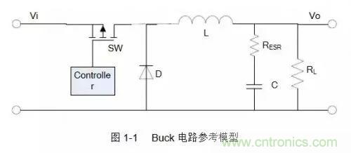 開關(guān)電源該如何配置合適的電感？