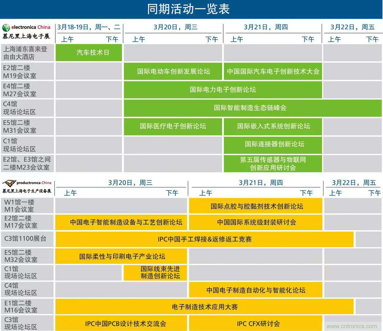 慕尼黑上海電子展倒計(jì)時(shí)邀您共賞未來(lái)電子新科技，錯(cuò)過(guò)就將再等一年！