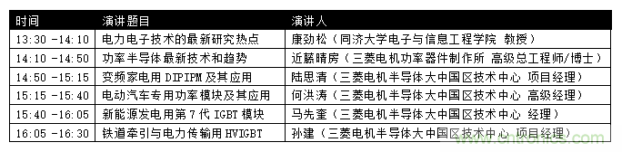 汽車技術日重磅登場，大咖云集，限時門票等你來搶！