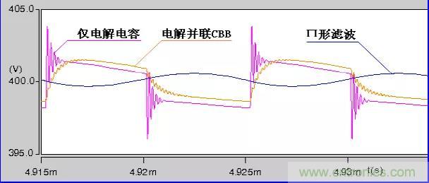 收藏！開關(guān)電源中的全部緩沖吸收電路解析