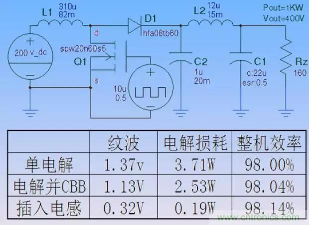 收藏！開關(guān)電源中的全部緩沖吸收電路解析