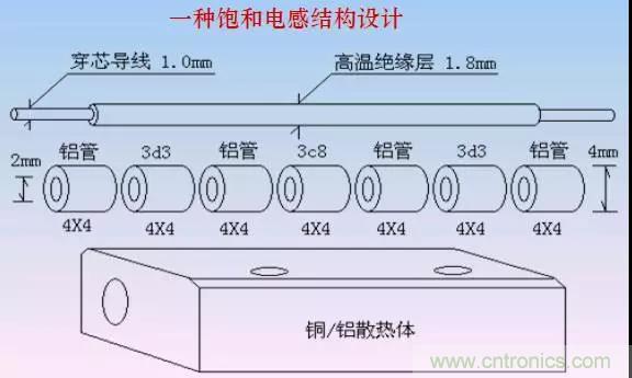 收藏！開關(guān)電源中的全部緩沖吸收電路解析