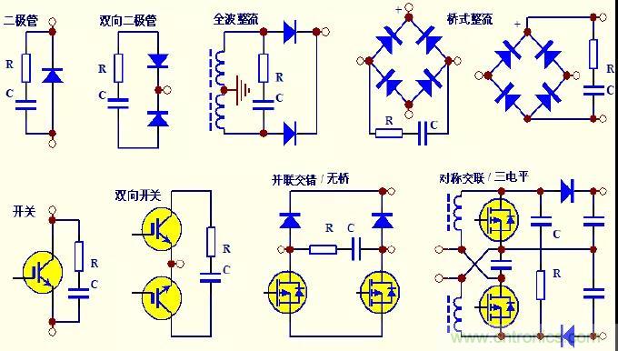 收藏！開關(guān)電源中的全部緩沖吸收電路解析