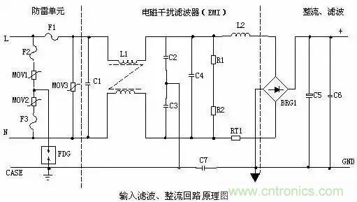 一文看破開關(guān)電源電路，不明白的看這里！