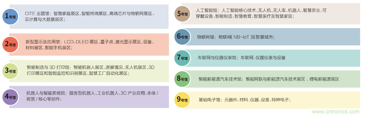 電子行業(yè)年度盛會，精彩一觸即發(fā)！——文末彩蛋更精彩！