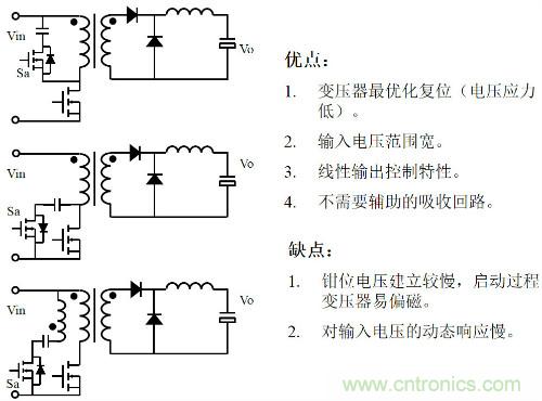 開關(guān)電源“各種拓?fù)浣Y(jié)構(gòu)”的對(duì)比與分析！