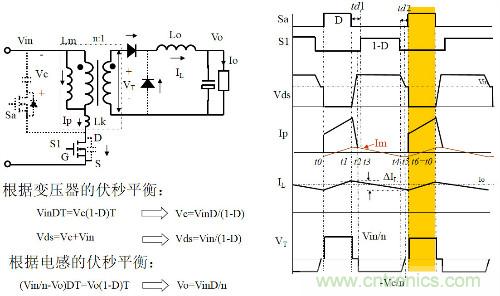 開關(guān)電源“各種拓?fù)浣Y(jié)構(gòu)”的對(duì)比與分析！