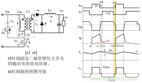 開關(guān)電源“各種拓撲結(jié)構(gòu)”的對比與分析！