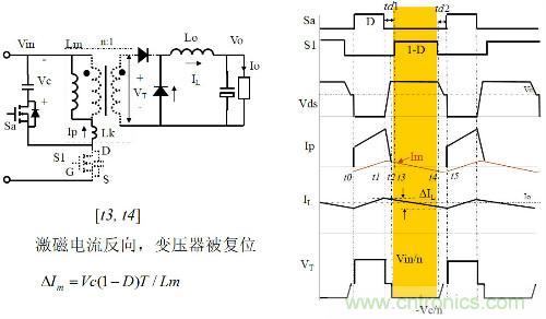 開關(guān)電源“各種拓撲結(jié)構(gòu)”的對比與分析！